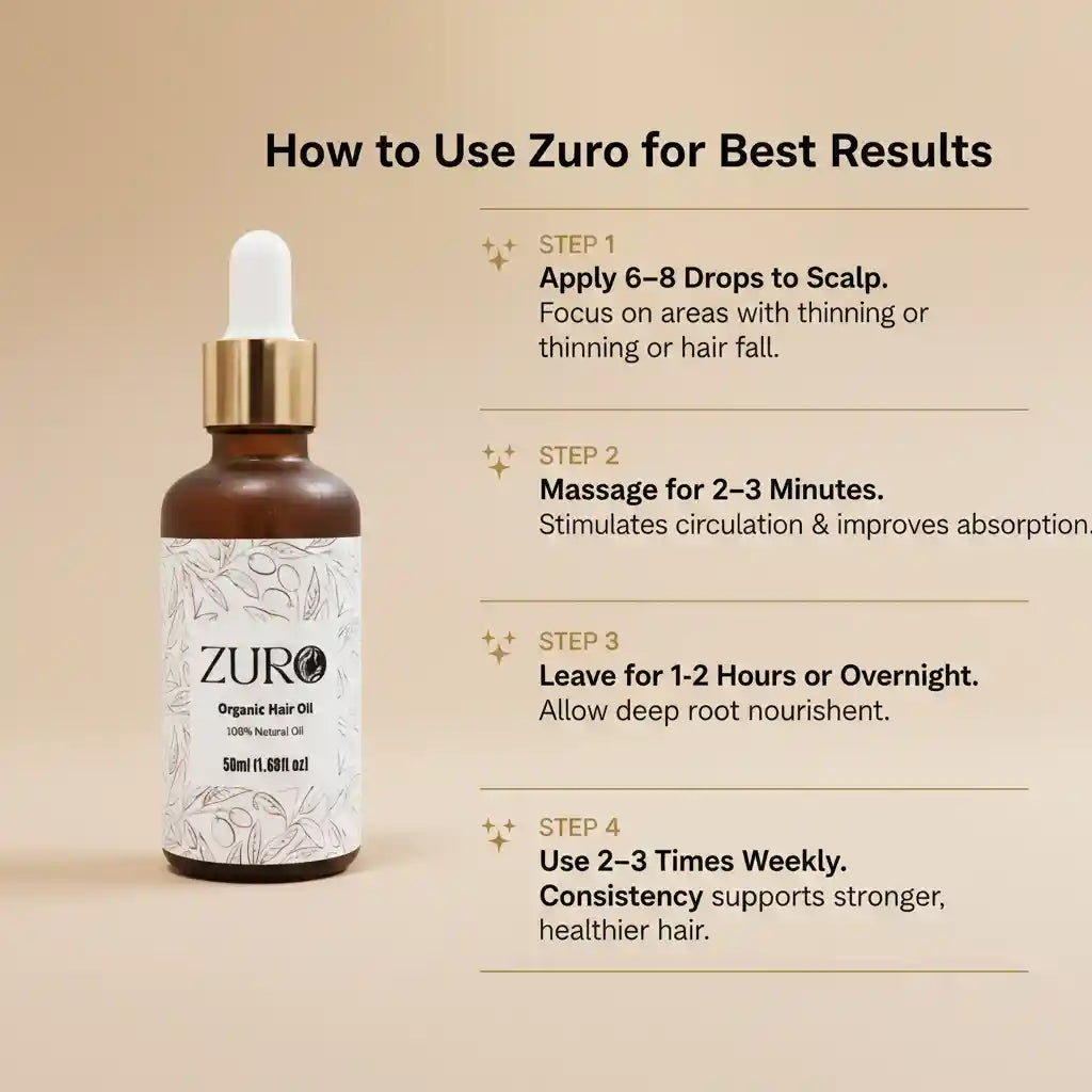 HAIR OIL - ZURO